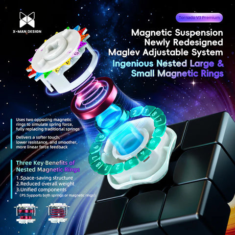 X-Man Tornado V3 Flagship 3x3 (Ball-Core + UV Coated) Premium