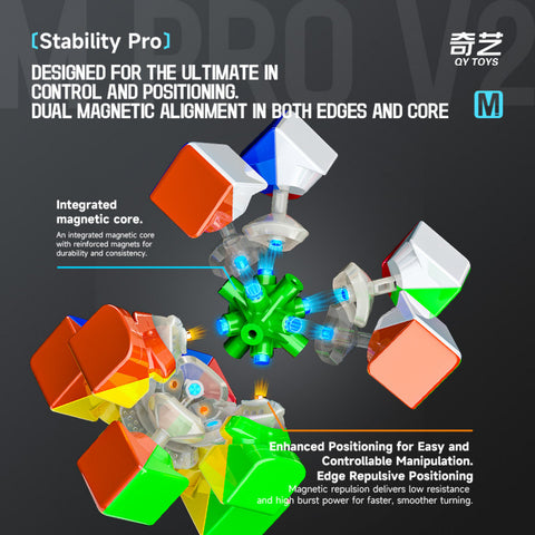 QiYi M Pro 3x3 V2 Flagship Magnetic Speed Cube