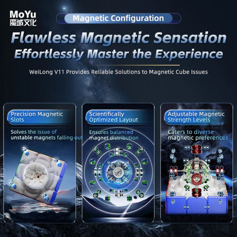 MoYu WeiLong V11 Magnetic 3x3 Cube
