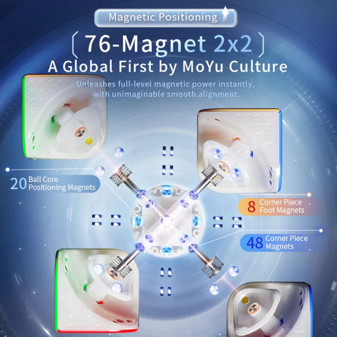 MoYu WEIPO V5 2x2 (20-Magnet Ball Core MagLev Magic Cloth Version)
