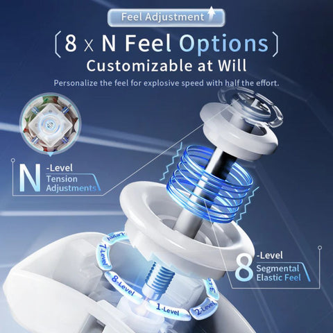 MoYu WEIPO V5 2x2 (20-Magnet Ball Core MagLev Magic Cloth Version)