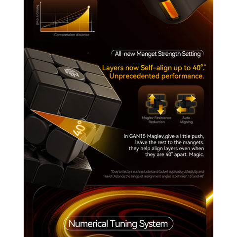 GAN 15 MagLev Frosted 3x3