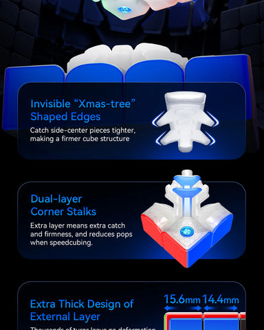 GAN 460 V2 Magnetic UV 4x4