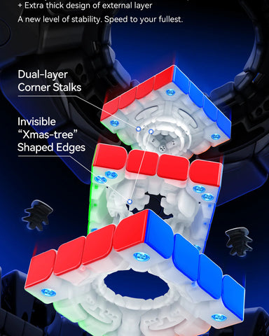 GAN 460 V2 Magnetic UV 4x4