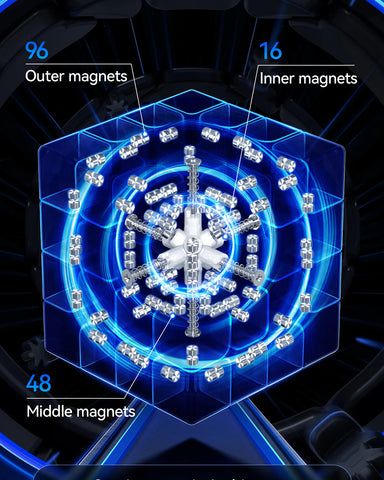 GAN 460 V2 Magnetic UV 4x4