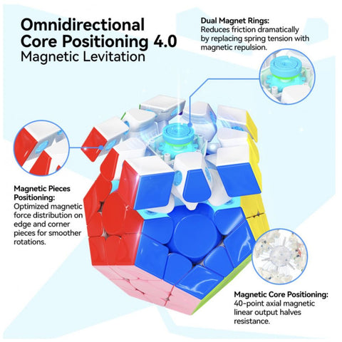 GAN Megaminx V2 Black Frosted