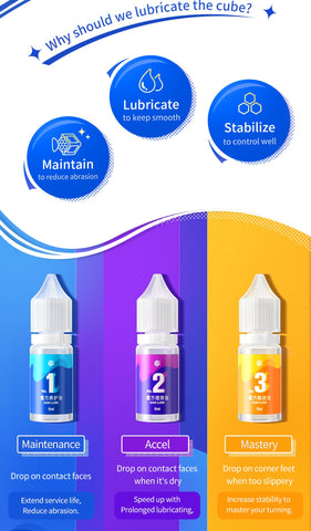 GAN Lube II Accel Speed 10 ml