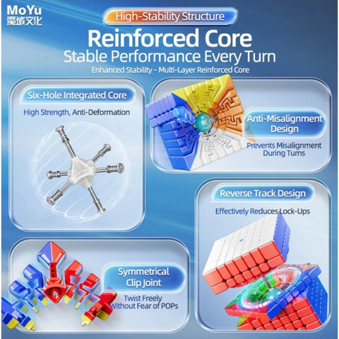 MoYu AoFu 7x7 V5 Single-Track Magnetic Speed Cube
