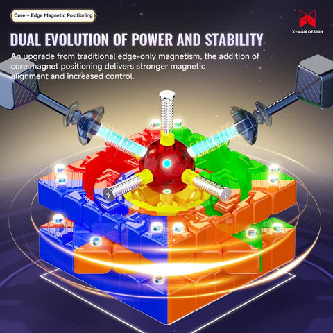 X-Man Shadow 6x6 V3 Magnetic Ball-Core UV Coated