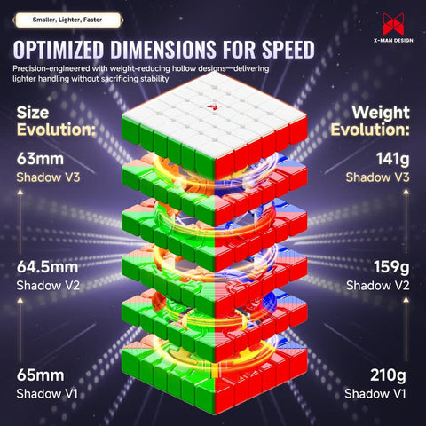 X-Man Shadow 6x6 V3 Magnetic Ball-Core UV Coated