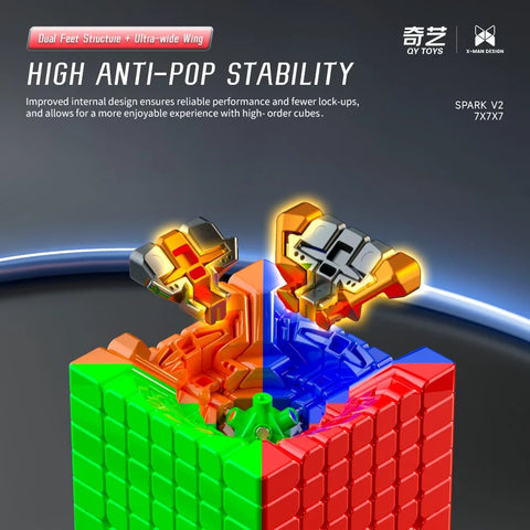 X-Man Spark 7x7 V2 Magnetic Ball-Core