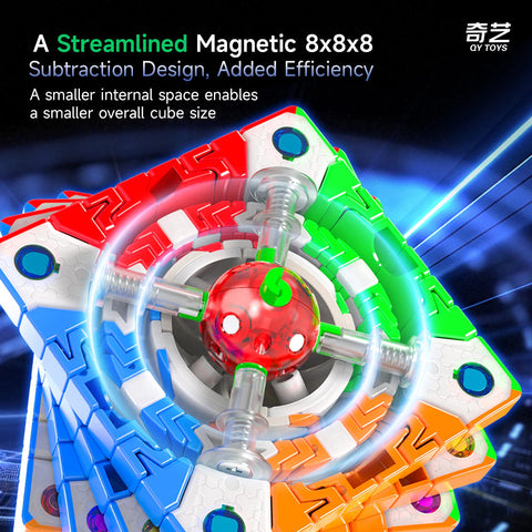 QiYi 8M 8x8 Speed Cube Magnetic Ball-Core