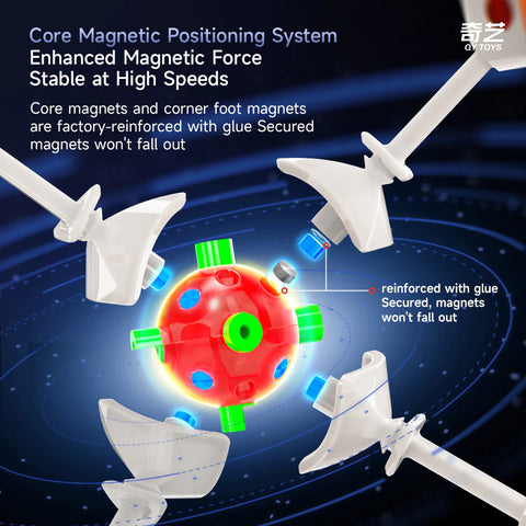 QiYi 8M 8x8 Speed Cube Magnetic Ball-Core