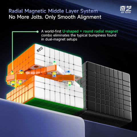 QiYi 8M 8x8 Speed Cube Magnetic Ball-Core