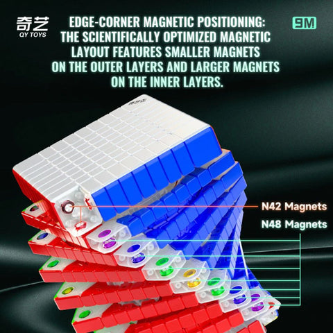 QiYi 9M 9x9 Speed Cube Magnetic Ball-Core