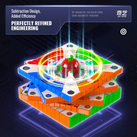 QiYi 10M 10x10 Speed Cube Magnetic Ball-Core