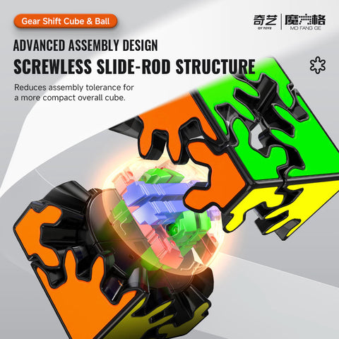 QiYi Gear 2x2 (Tiled)