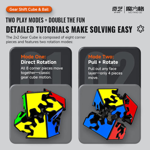 QiYi Gear 2x2 (Tiled)