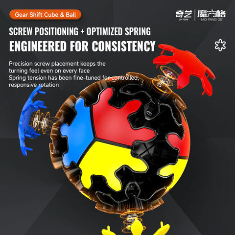 QiYi Gear Ball 2x2 (Tiled)