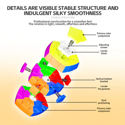 ShengShou 7-Axis 3x3 Cube