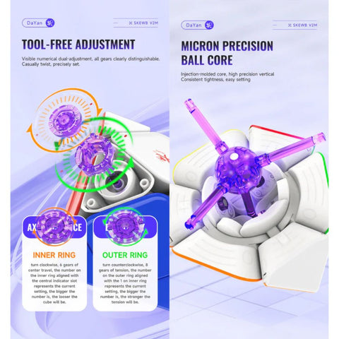 DaYan Skewb V2 Magnetic Ball-Core Professional Flagship