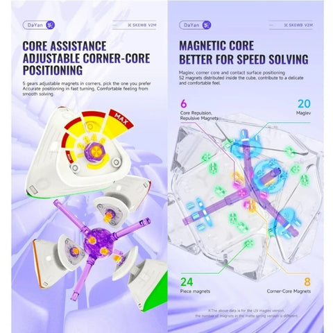 DaYan Skewb V2 Magnetic Ball-Core Professional Flagship