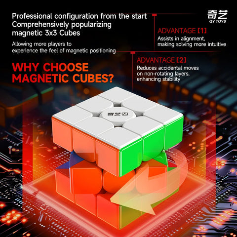 QiYi Warrior M 3x3 Magnetic UV Coated Speed Cube