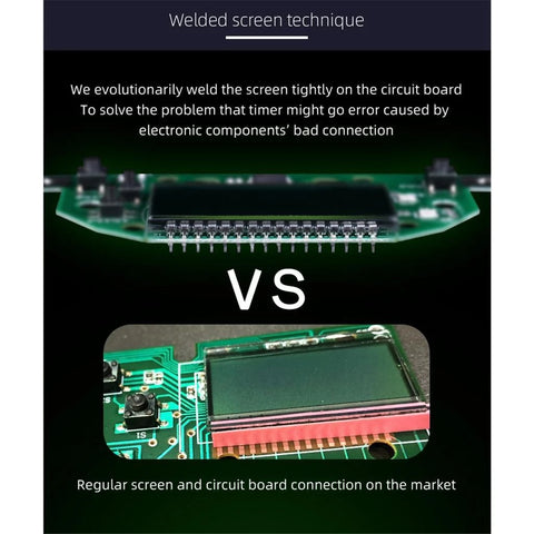 QiYi Professional SpeedCubing Timer with 3-Solve Memory