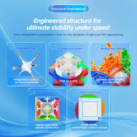 MoYu MeiLong 9x9 V3 Speed Cube - Compact 65.5mm Edition
