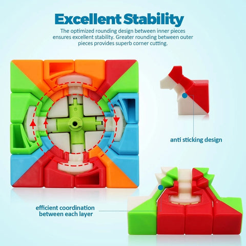 QiYi 4x4x4 Speed Cube (Qiyuan S2 Version)