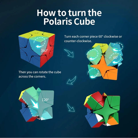 MoYu MeiLong Polaris North Star Speed Cube