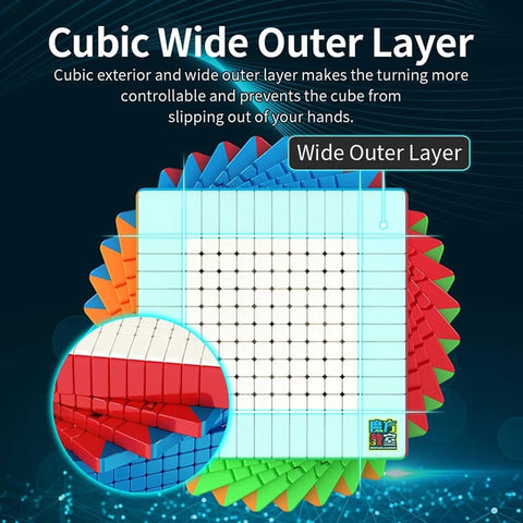 MoYu MFJS MeiLong 12x12 Cube