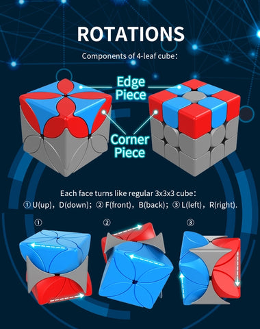 MoYu Meilong 4-Leaf 3x3 Clover Speed Cube