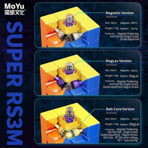 MoYu Super RS3M 3x3 MagLev Speed Cube