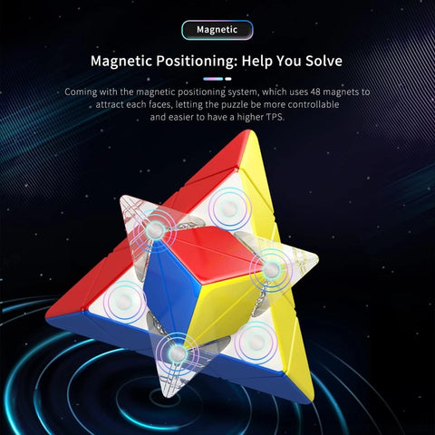 MoYu RS Pyraminx Magnetic Speed Cube